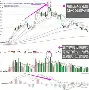 无量跌停怎么办(无量跌停 主力想干嘛)