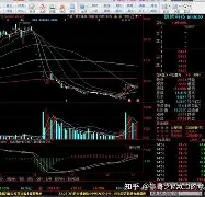 无量跌停怎么办(无量跌停 主力想干嘛)