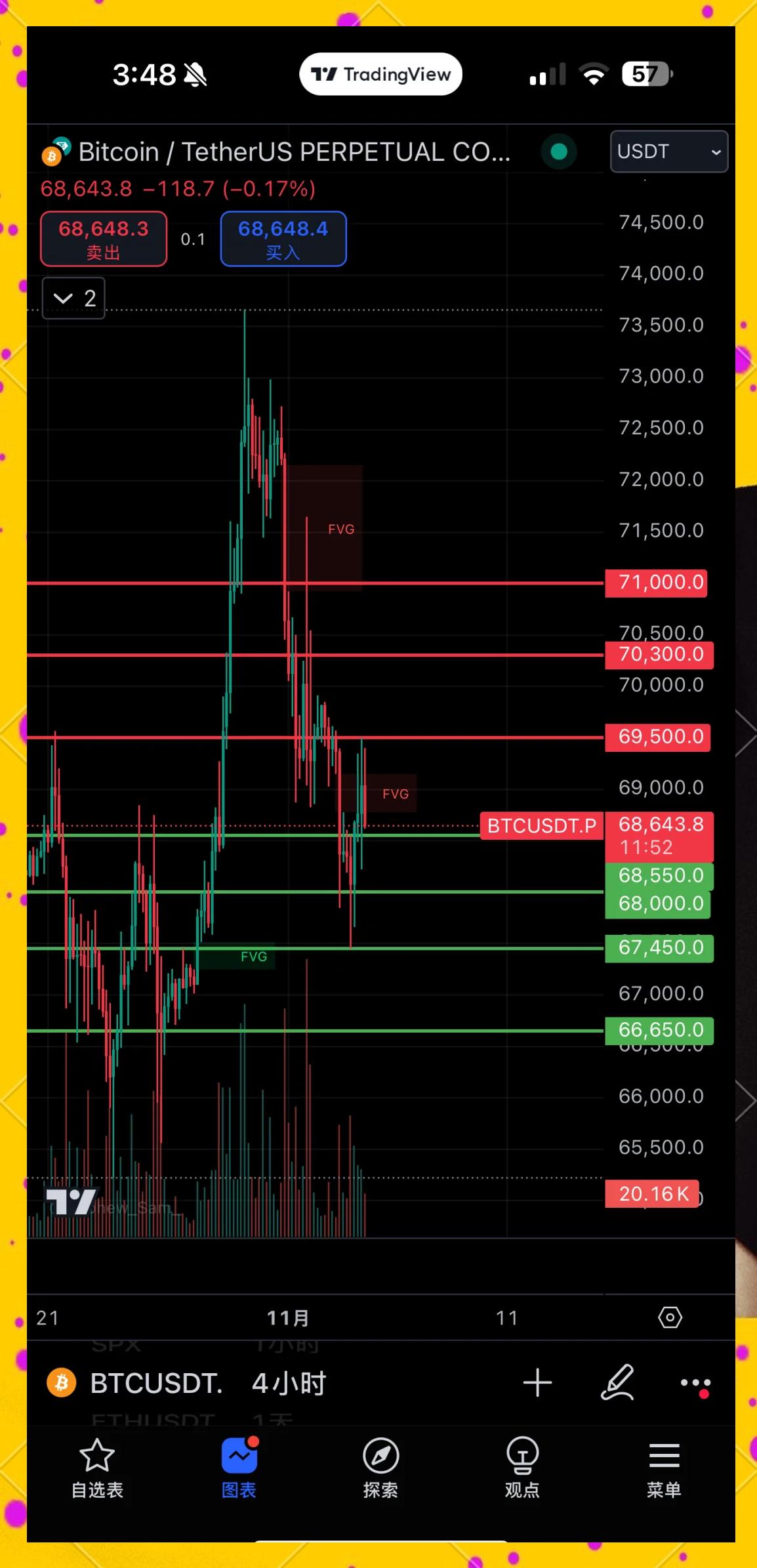 btc走势分析(BTC走势分析)