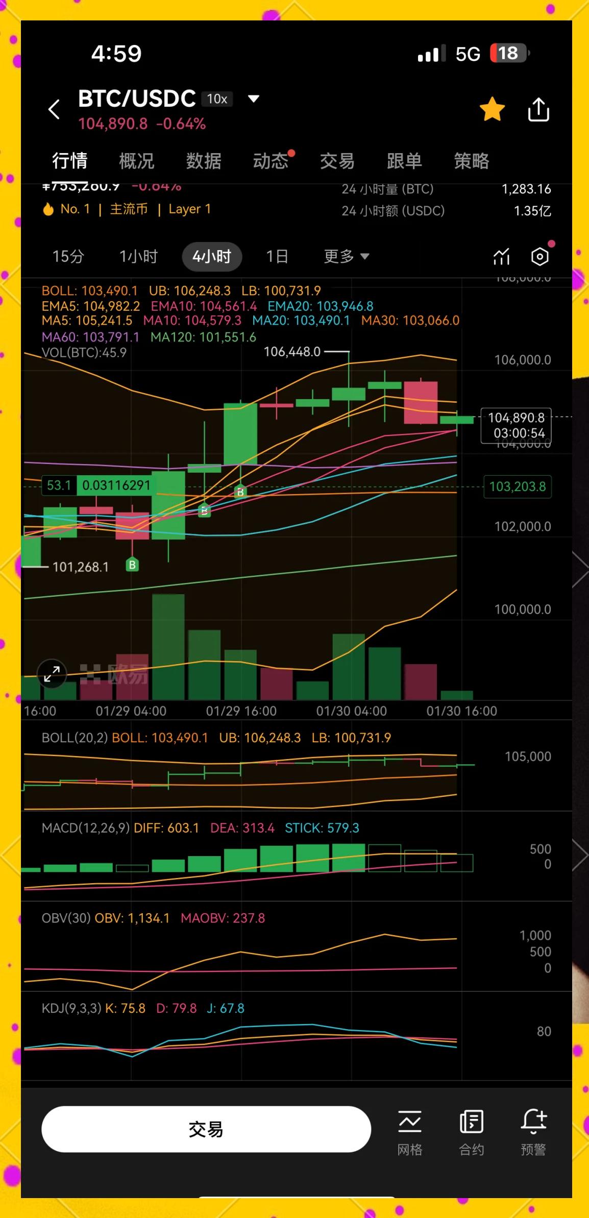 btc走势分析(BTC走势分析)