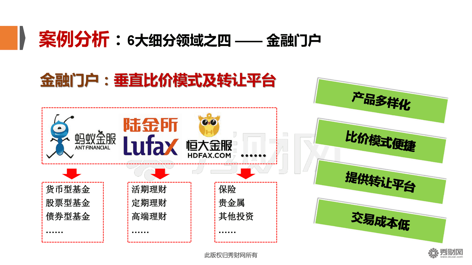 陆金所转让怎么算(陆金所凭什么强制转让)