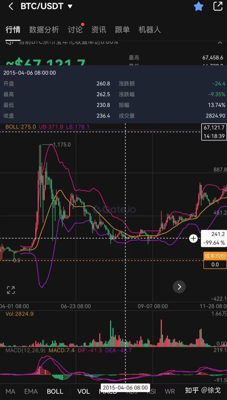 虚拟币价格实时查询(虚拟币实时报价)