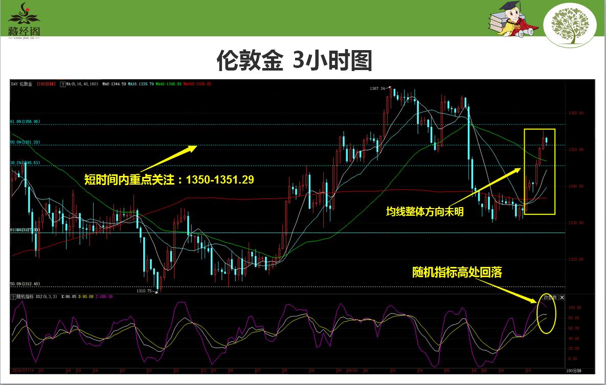 融金汇银怎么样(融金汇是什么)