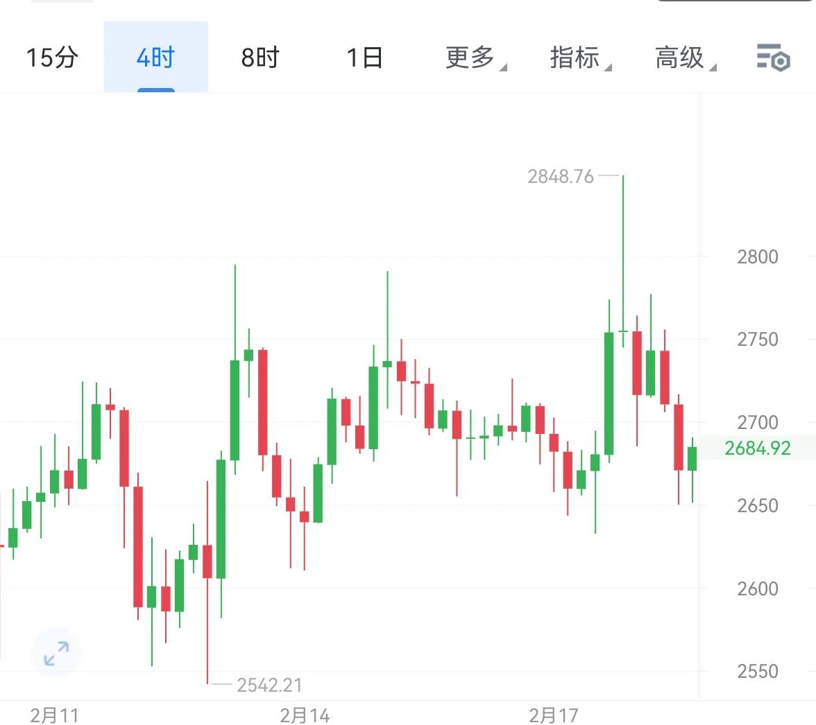 以太坊币走势(以太坊2020价格走势图) 以太坊币走势(以太坊2020价格走势图)
