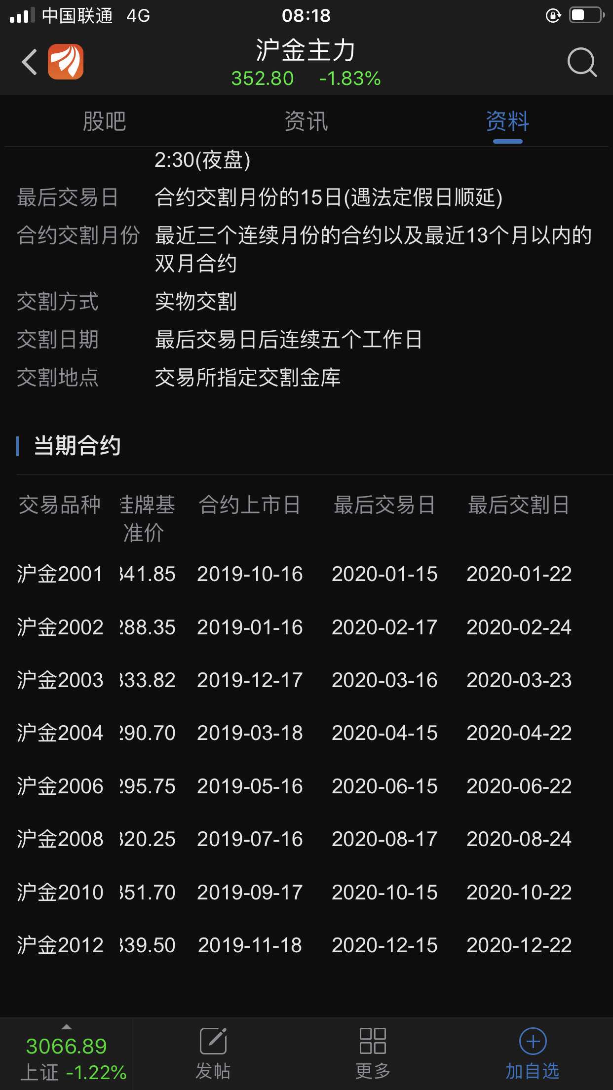 炒黄金期货怎么炒(炒黄金期货怎么炒的)