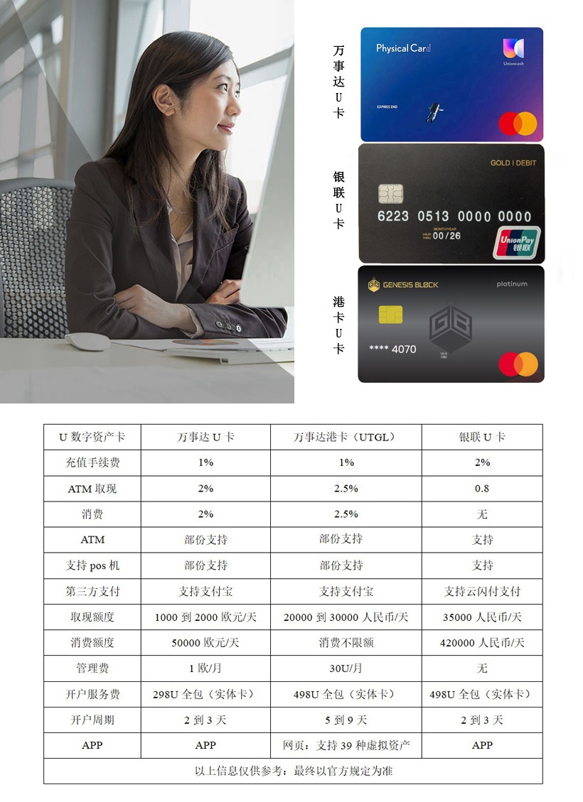 中本聪啥时候上交易所(中本聪上市时间)
