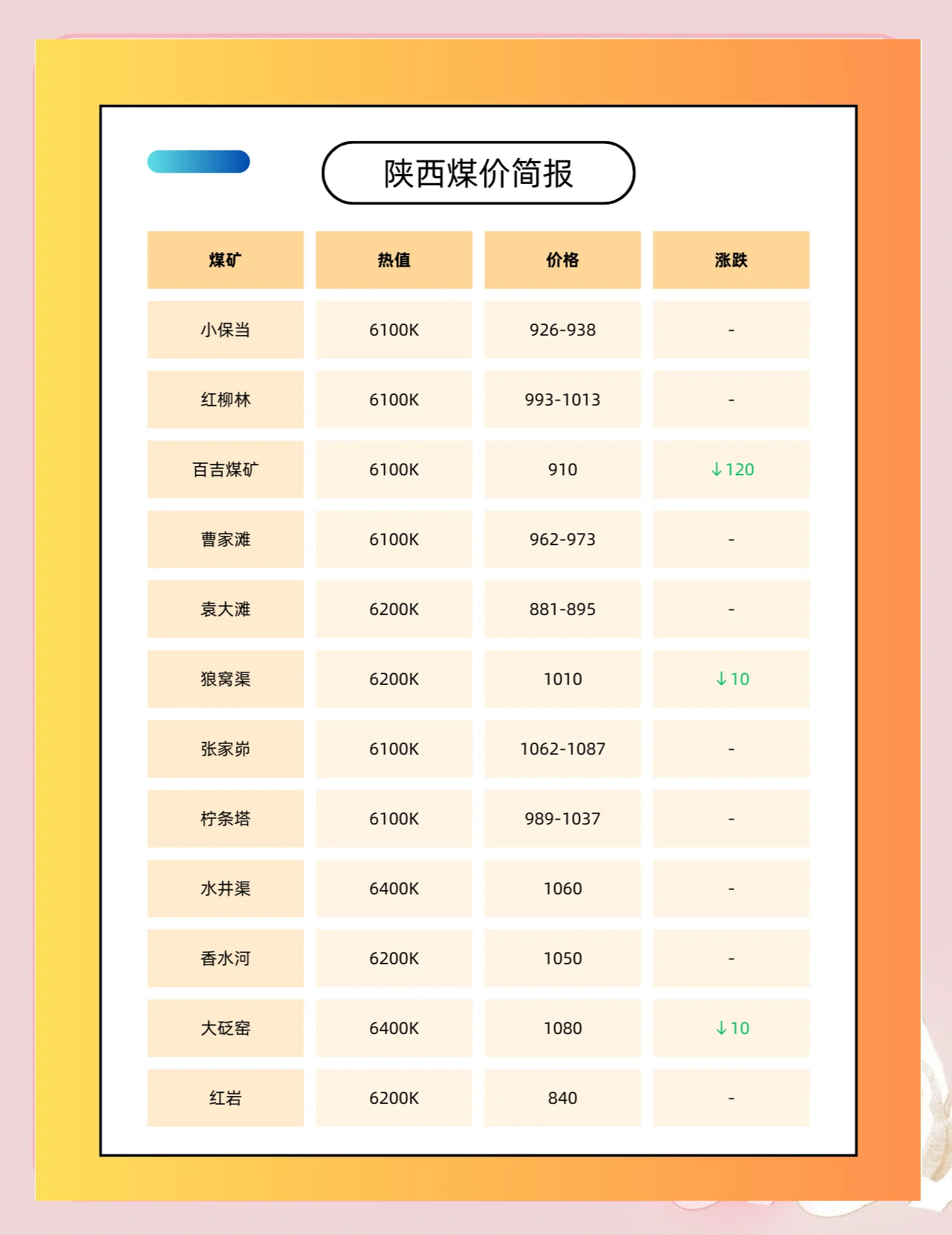 煤矿怎么买(哪里可以买煤矿)