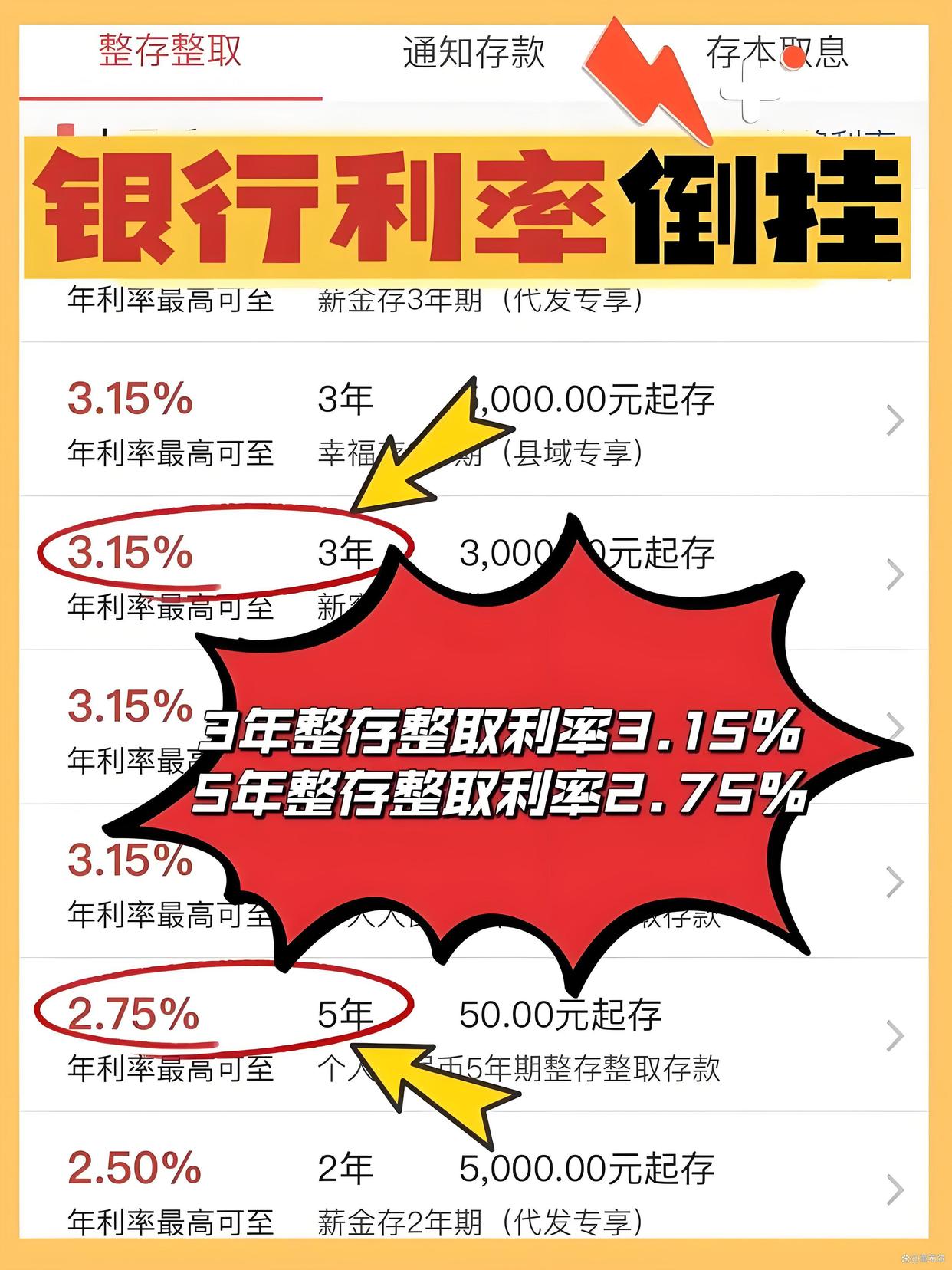 理财投资期数怎么填(理财投资期数怎么填写才正确)