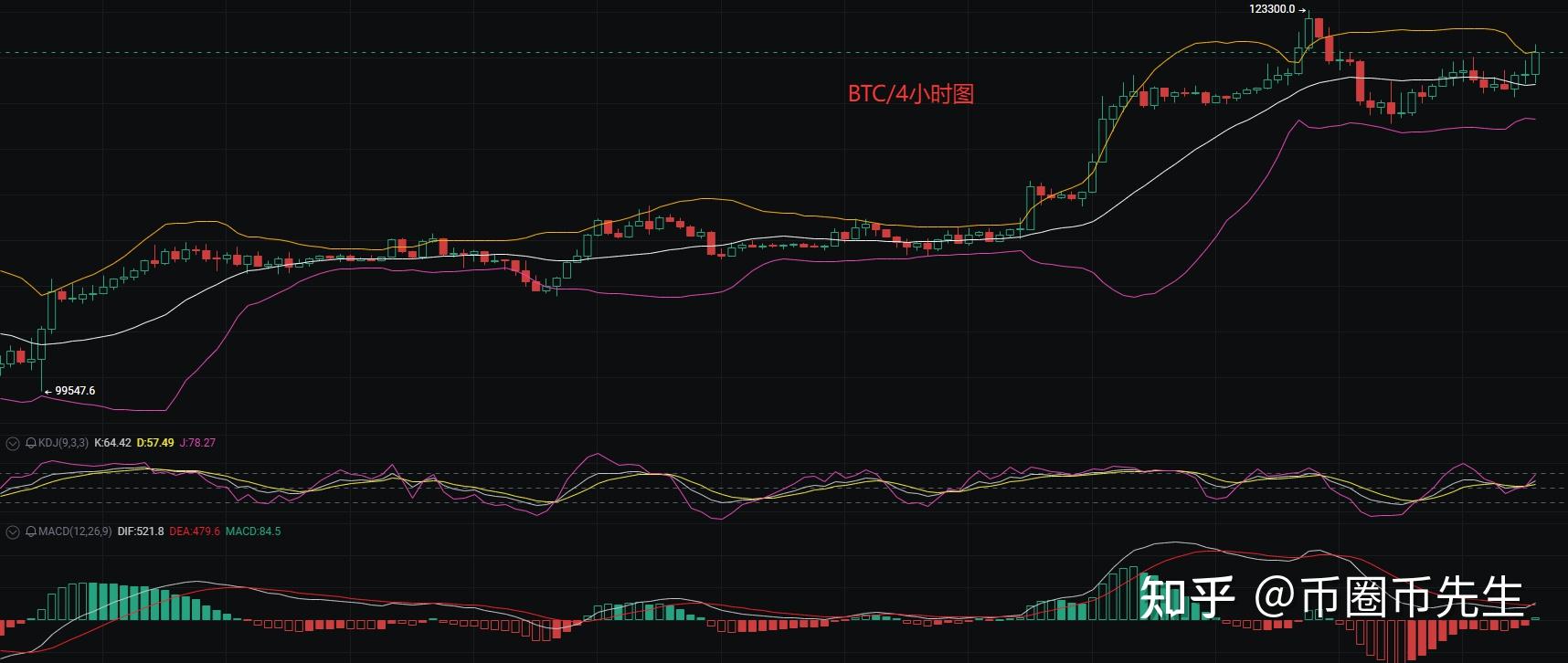 以太坊币(以太坊币今日行情最新价格)