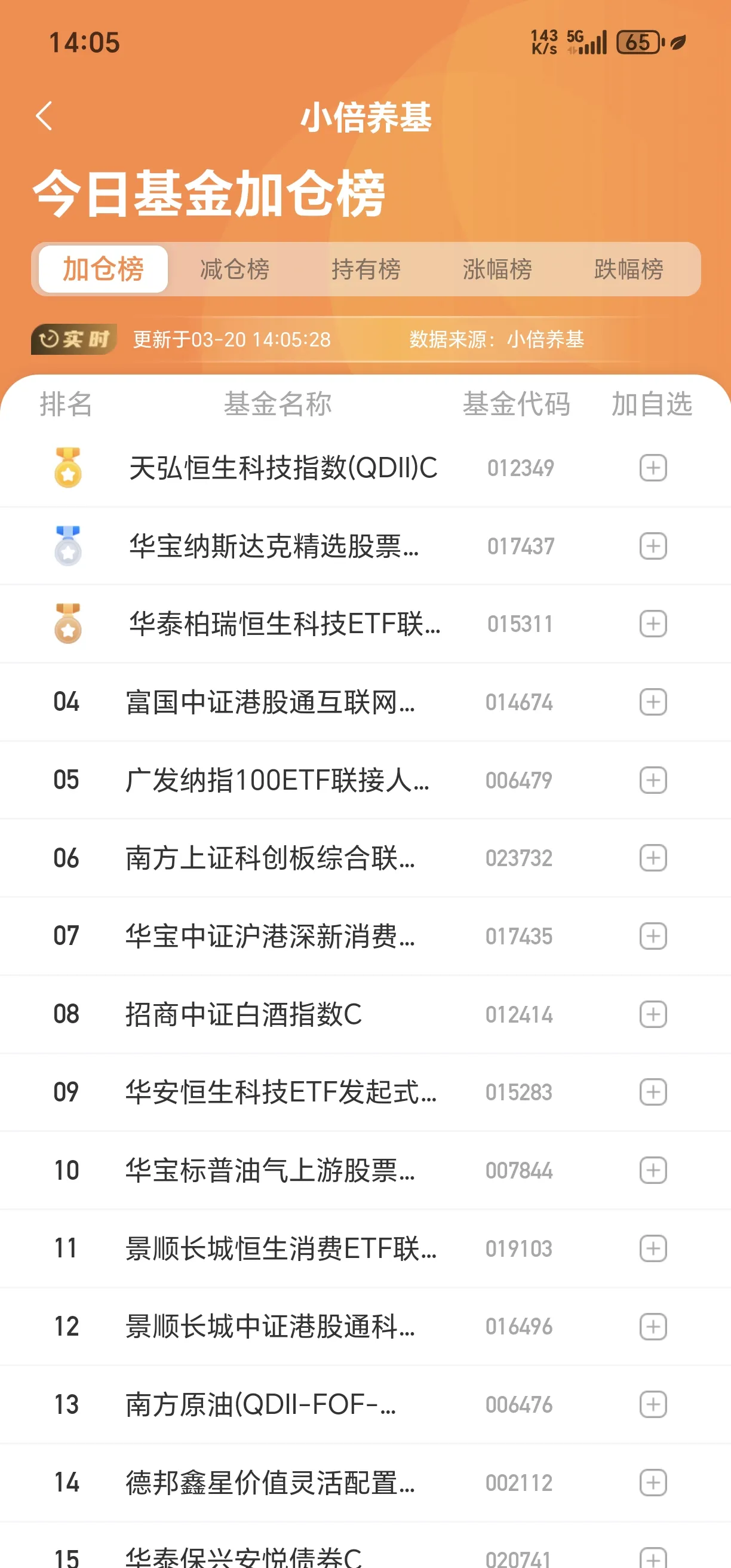 包含库币交易平台官网的词条