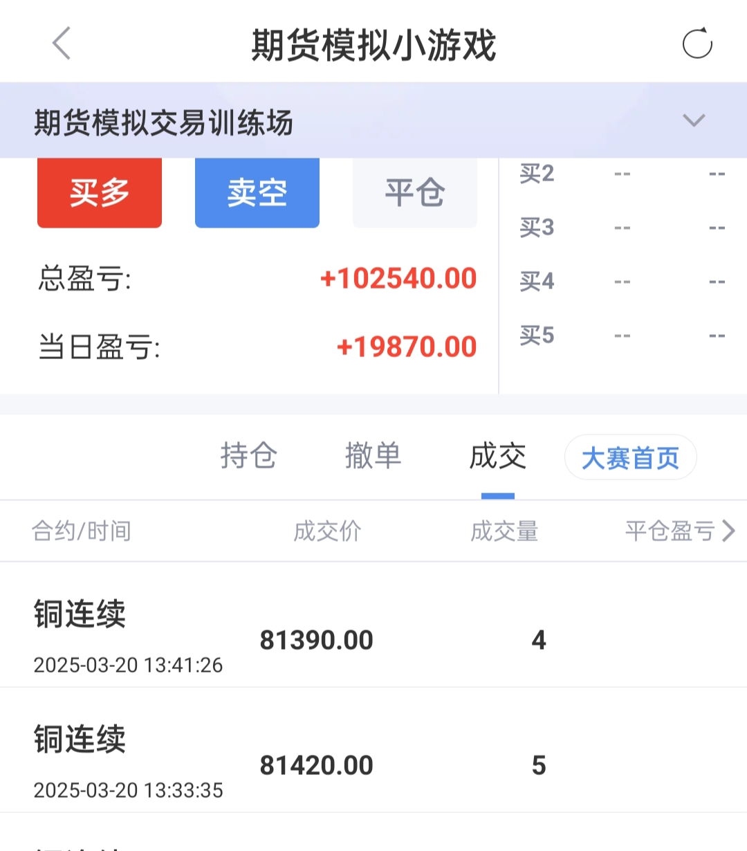 期货铜怎么做(期货铜如何计算盈利)