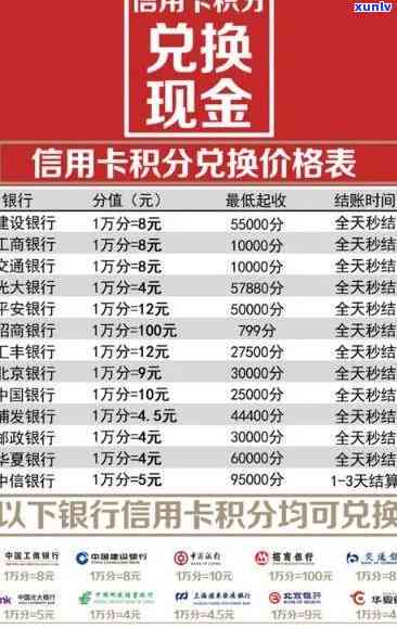 光大积分怎么用(光大积分怎么弄)