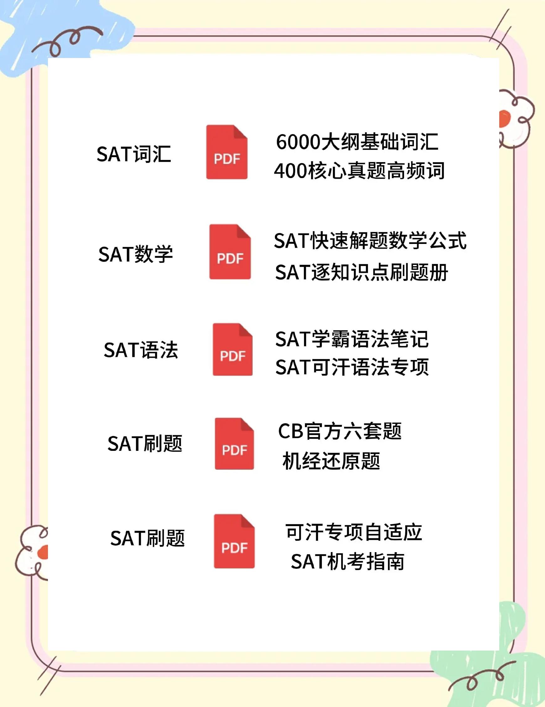 SAT价格(passat价格)