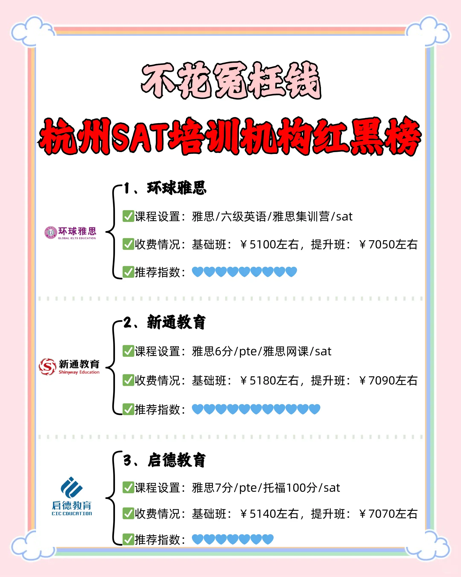 SAT价格(passat价格)