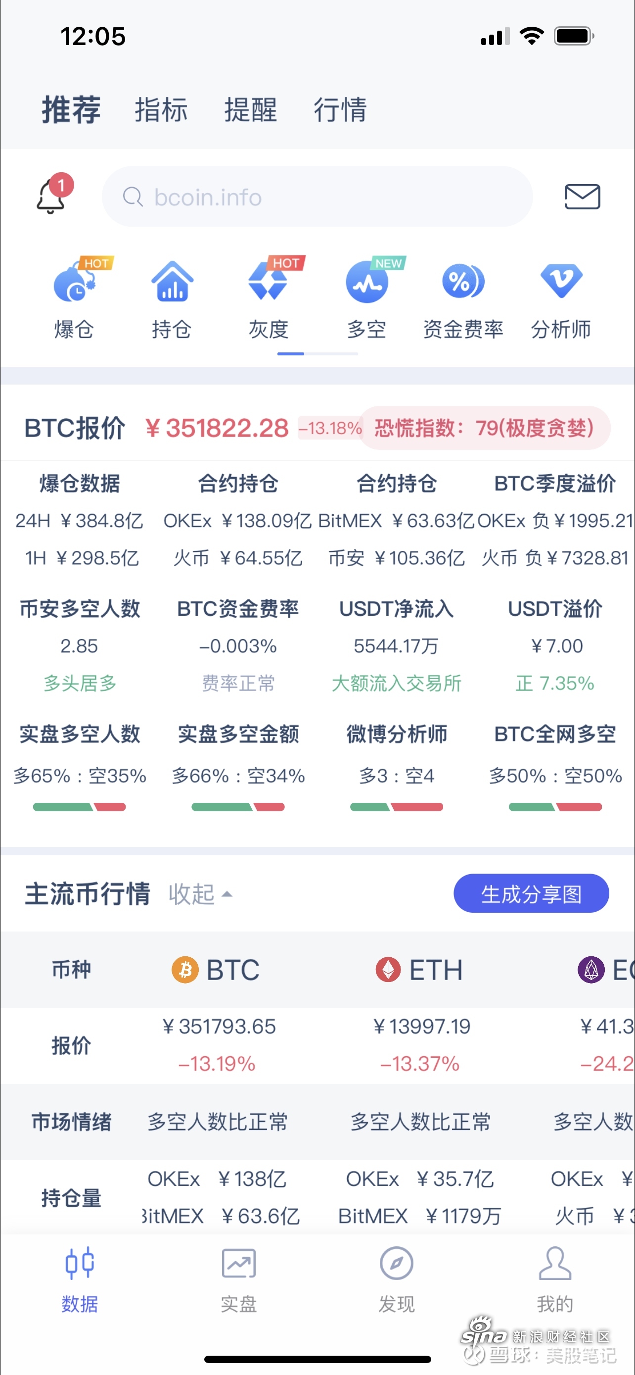 包含火币网官网的词条