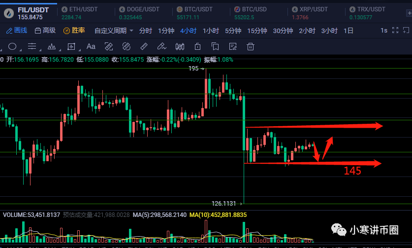 灰度持仓查询(灰度持仓查询bch)