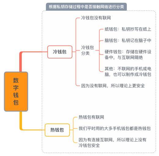 交易所币被盗用户怎么办(交易所账号被盗)