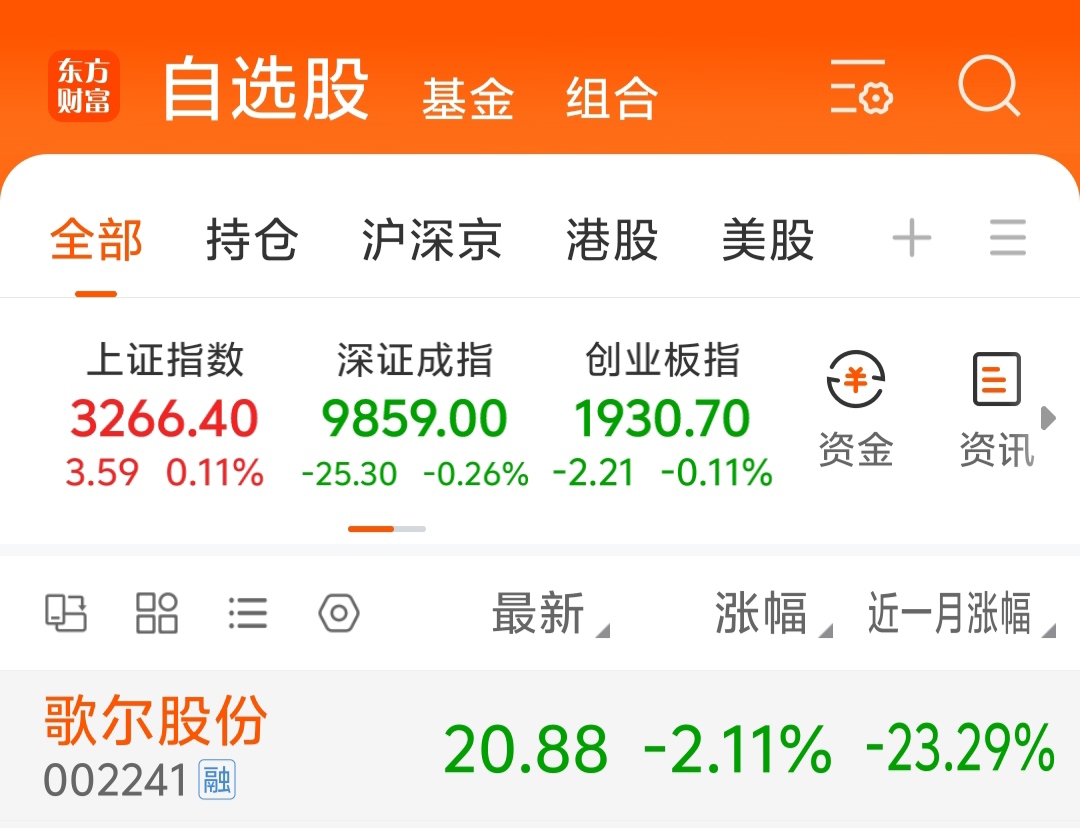 自选股怎么买入(自选股怎么买入股票)