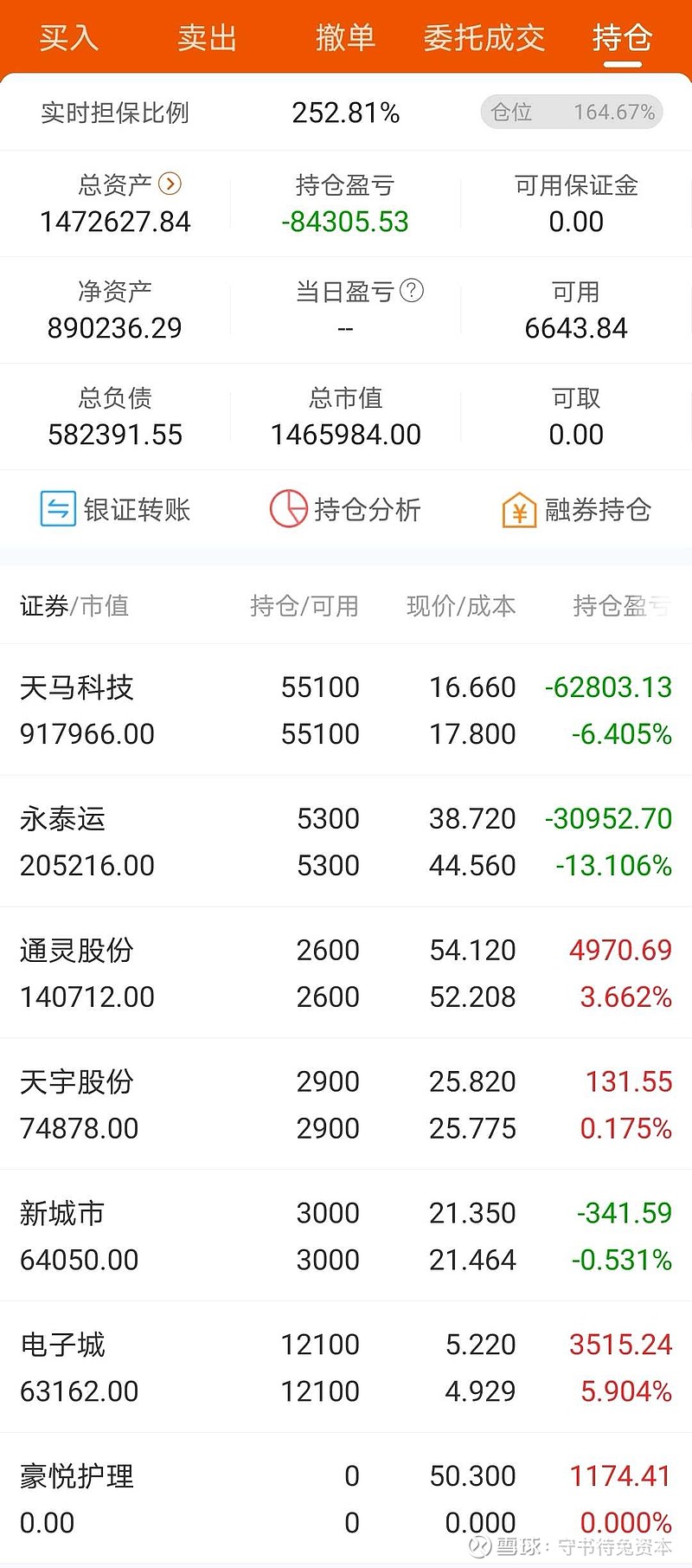 自选股怎么买入(自选股怎么买入股票)
