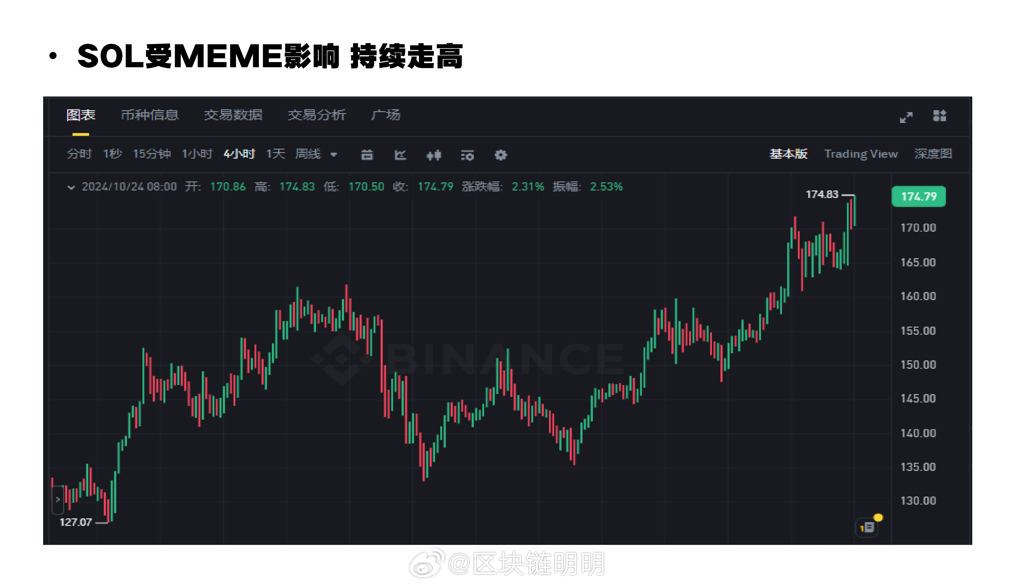 以太坊兑美元(以太坊兑美元报价)