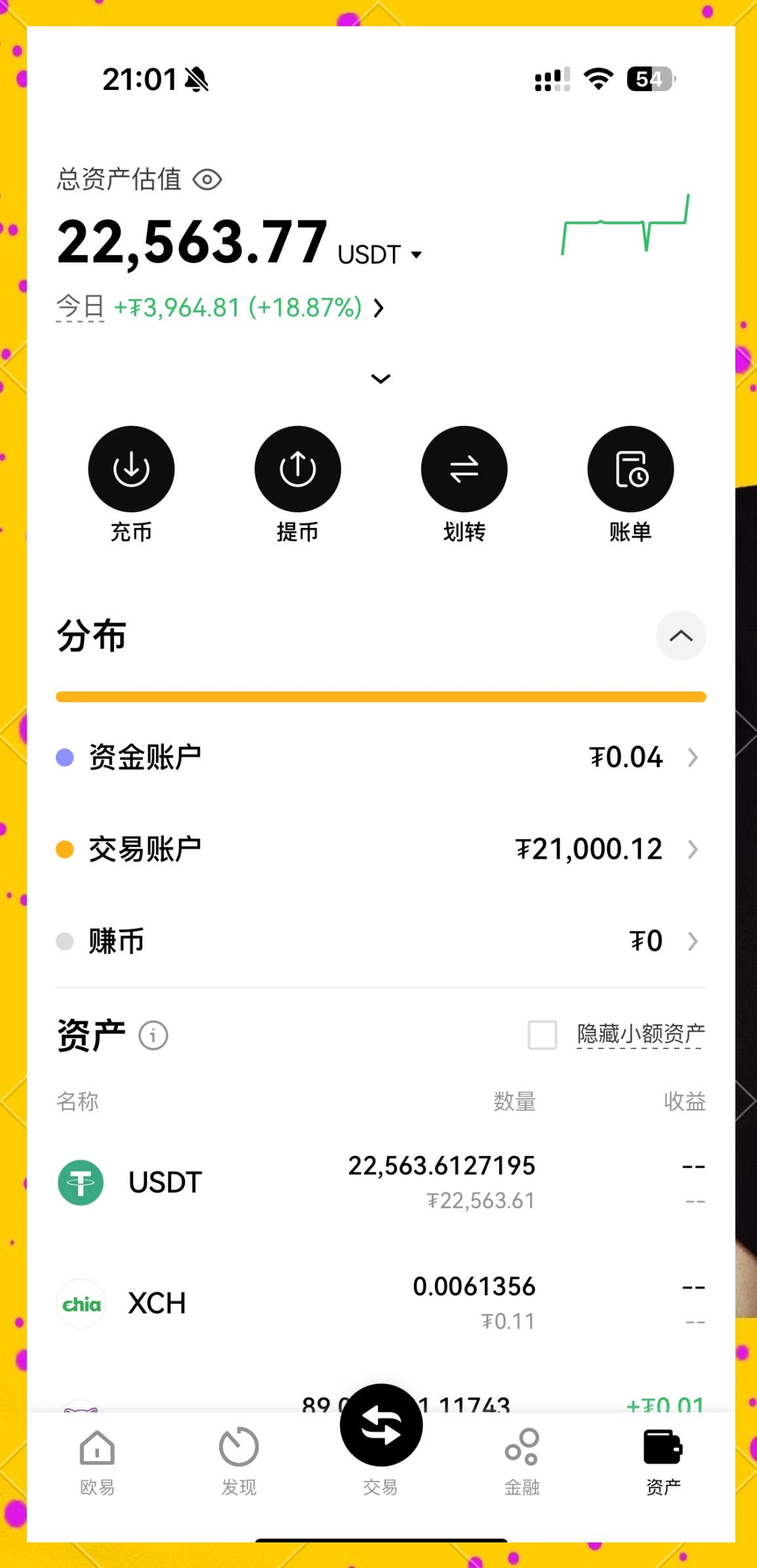 十大虚拟币交易平台app汇总(十大虚拟币交易平台)