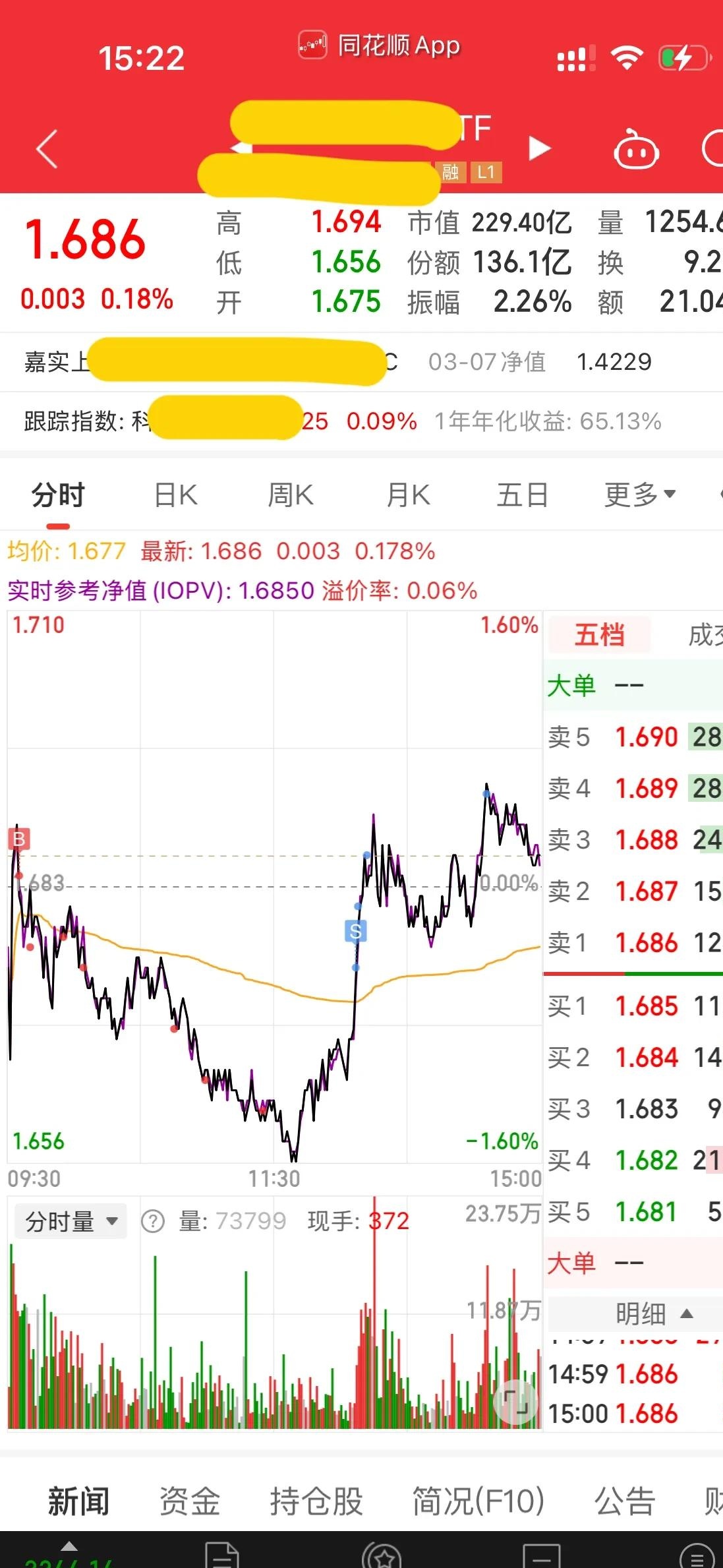 usdt暴跌(usdt价格下降意味着什么)