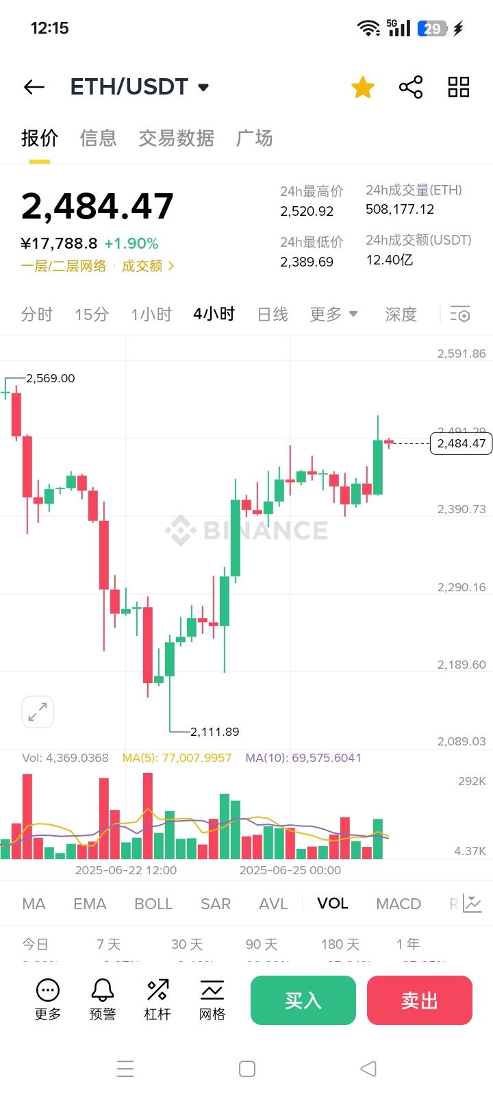 币圈新闻(币圈新闻app)