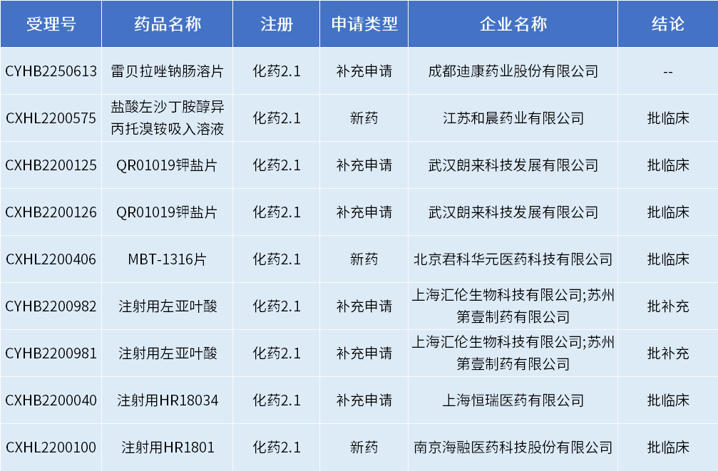南京海融医药怎么样(南京海融制药有限公司)