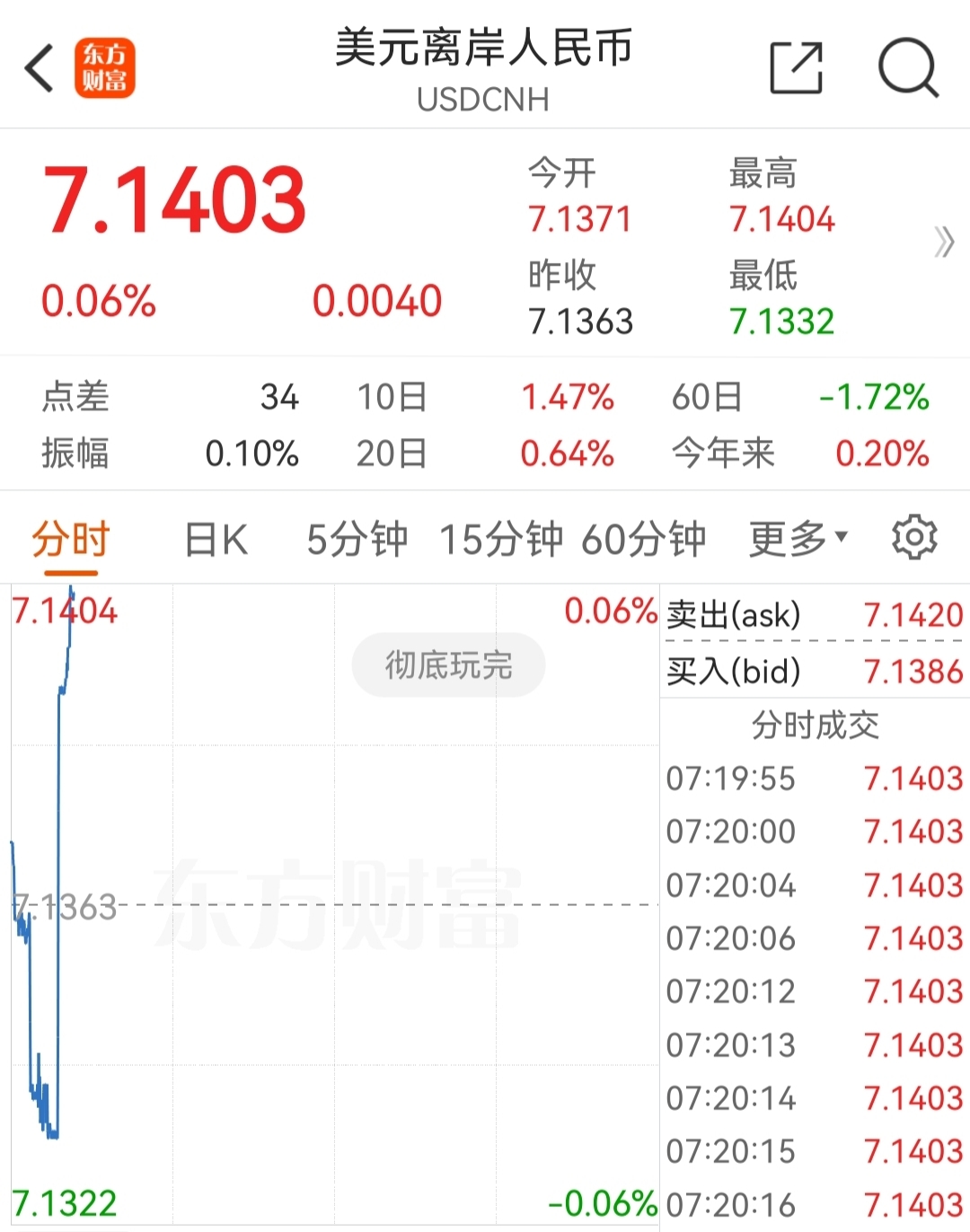 安币网(安币网binance)