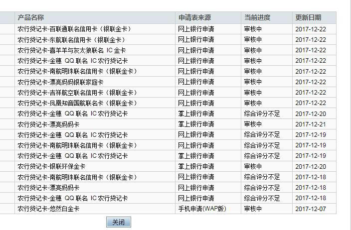 农行信用卡积分怎么查询(农行信用卡积分怎么查询余额)
