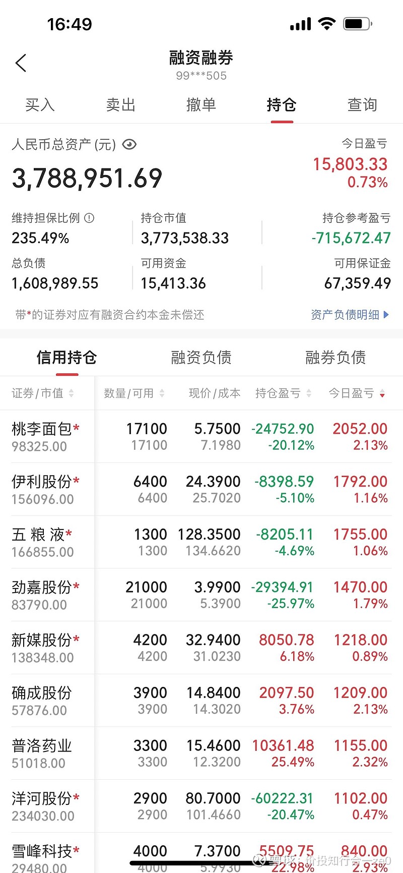 炒股的成交量怎么看(股票交易如何看成交量)