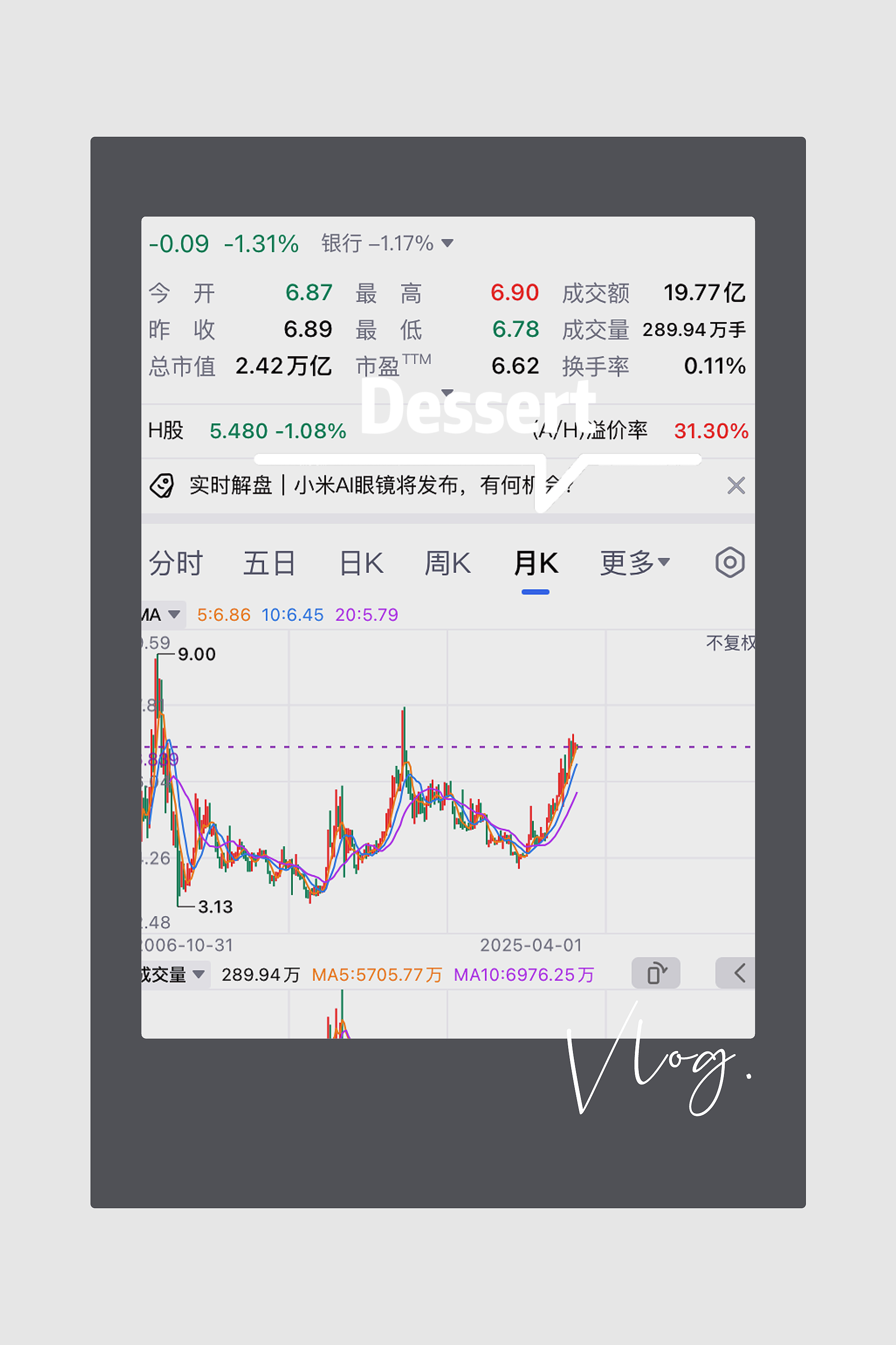 个股怎么分析(个股分析怎么写)