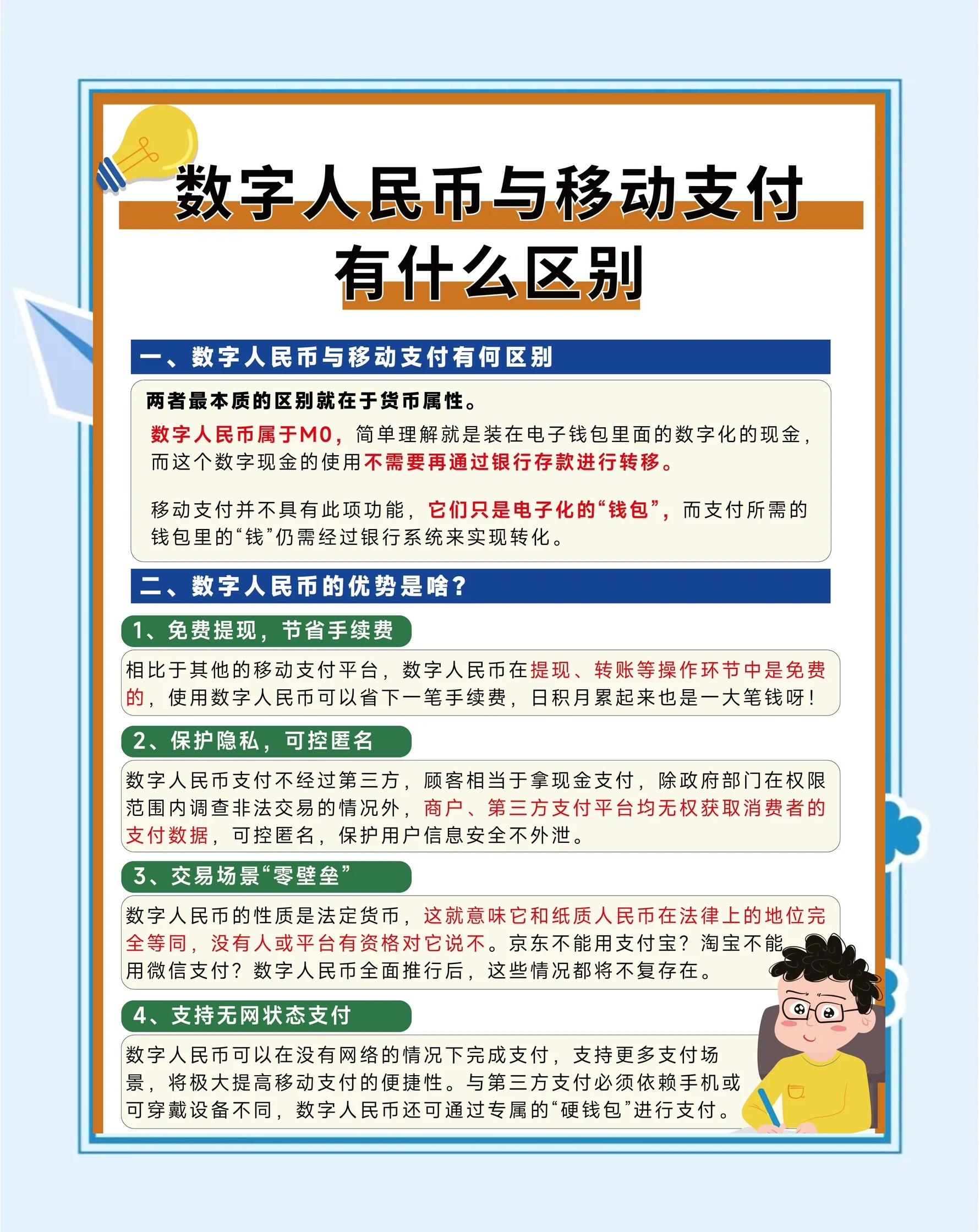 数字人民币app(数字人民币app是干什么用的)