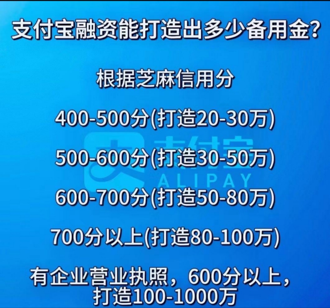 用芝麻分怎么贷款(芝麻分350分怎么借钱急用)