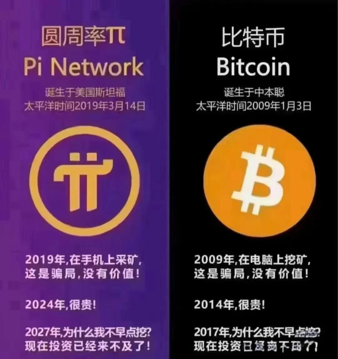 pi派币官网(派币 官网)