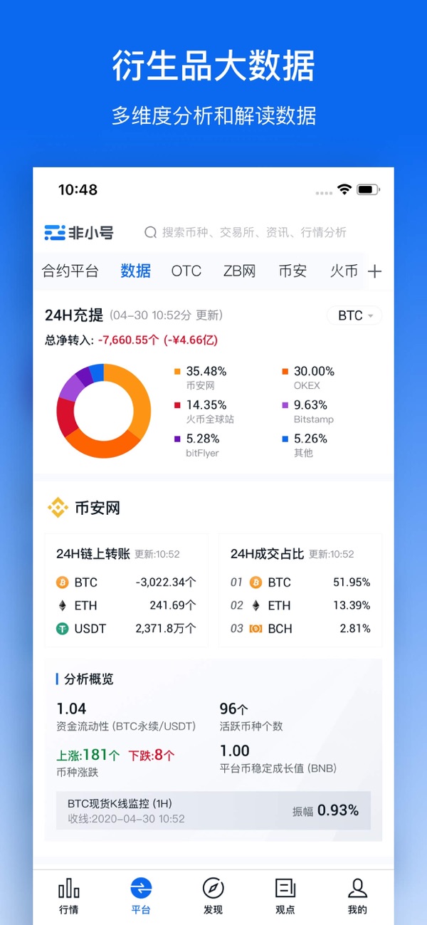 非小号(非小号官方版下载安装)