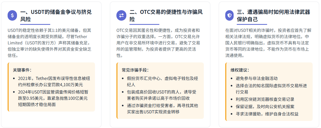 USDT线下交易风险在哪里(usdt线下怎么交易)