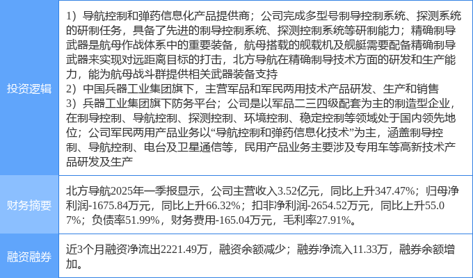 北方导航股票怎么样(北方导航股票是做什么的)