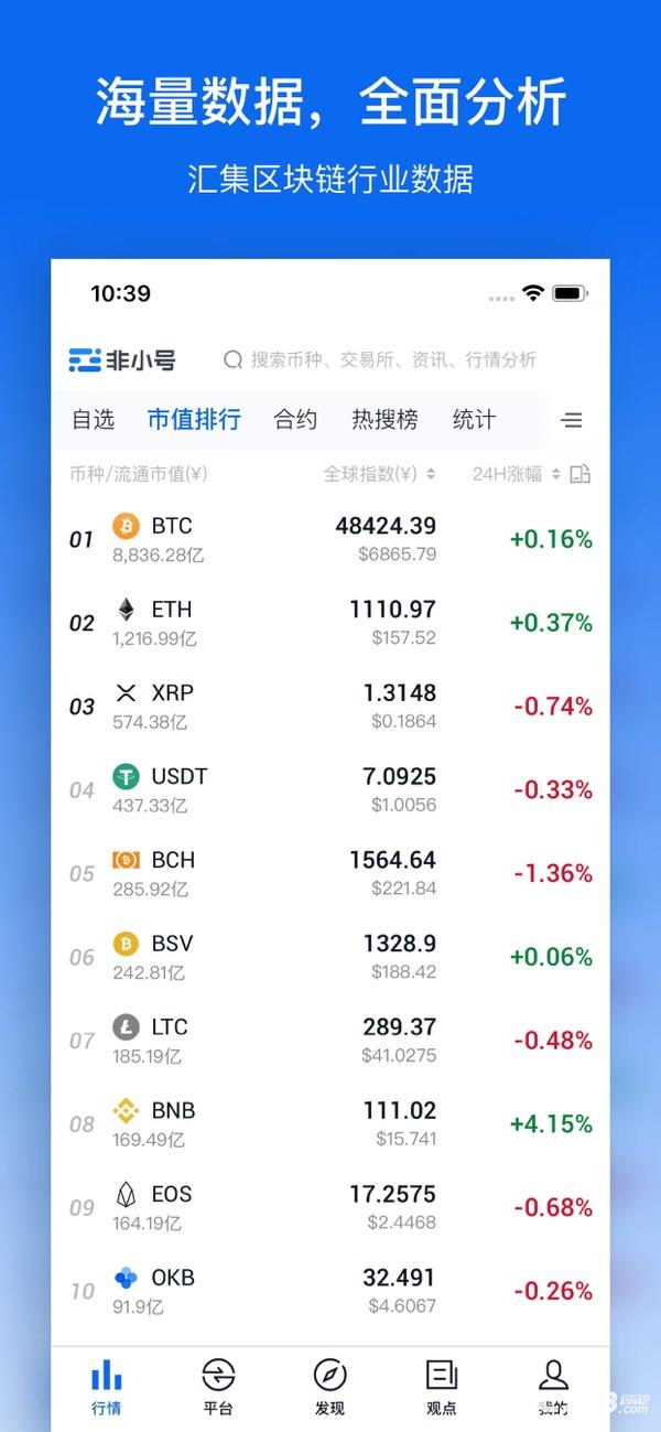 虚拟币最新行情(虚拟币最近行情)
