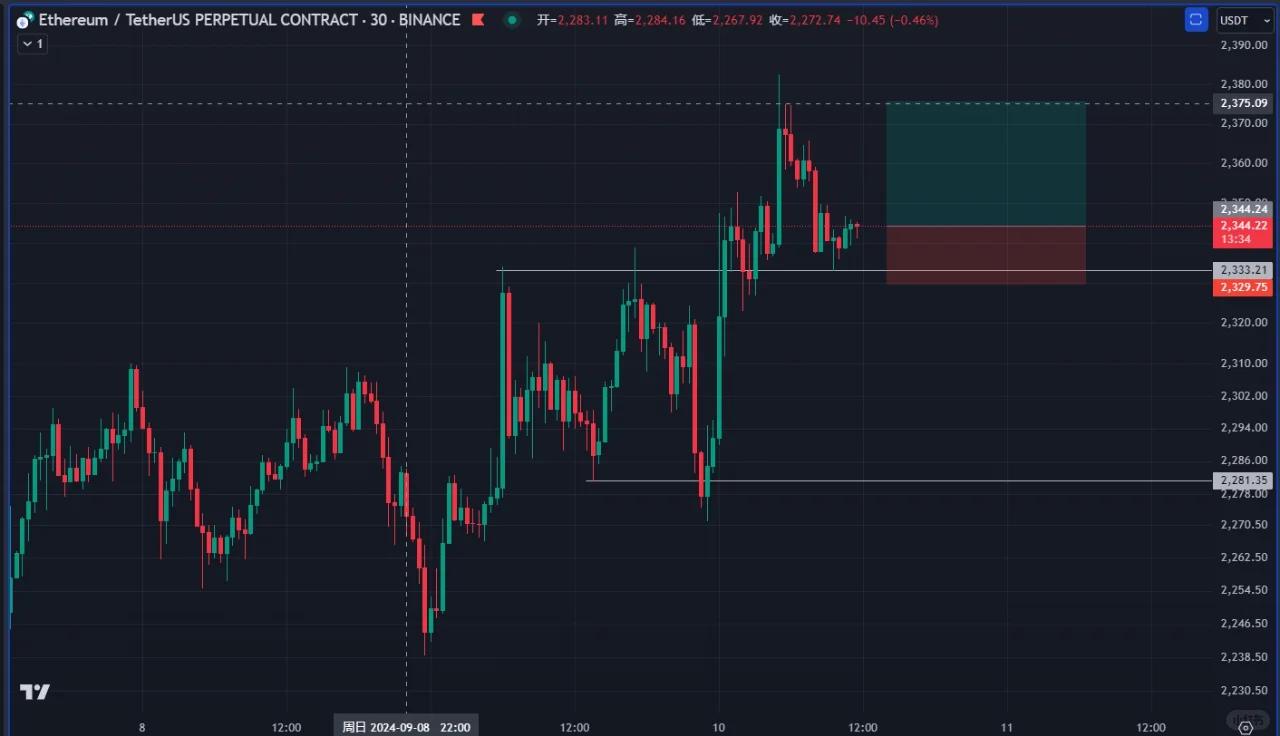 eth币行情(eth最近价格行情)