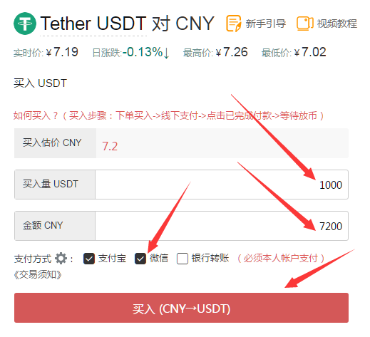 货币usdt怎么换人民币(货币的usdt怎么转化成人民币)