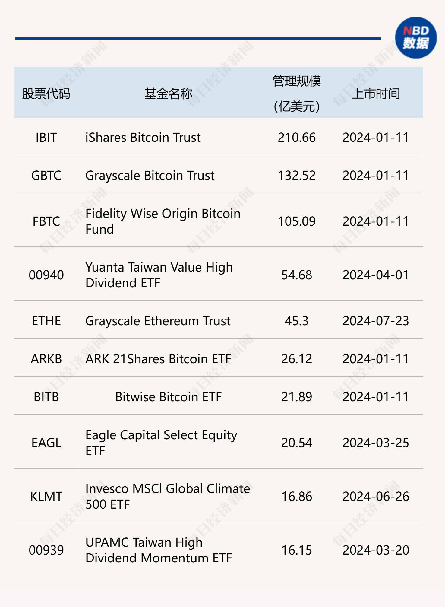 比特币交易信息平台(比特币交易信息平台 比特币资讯网)