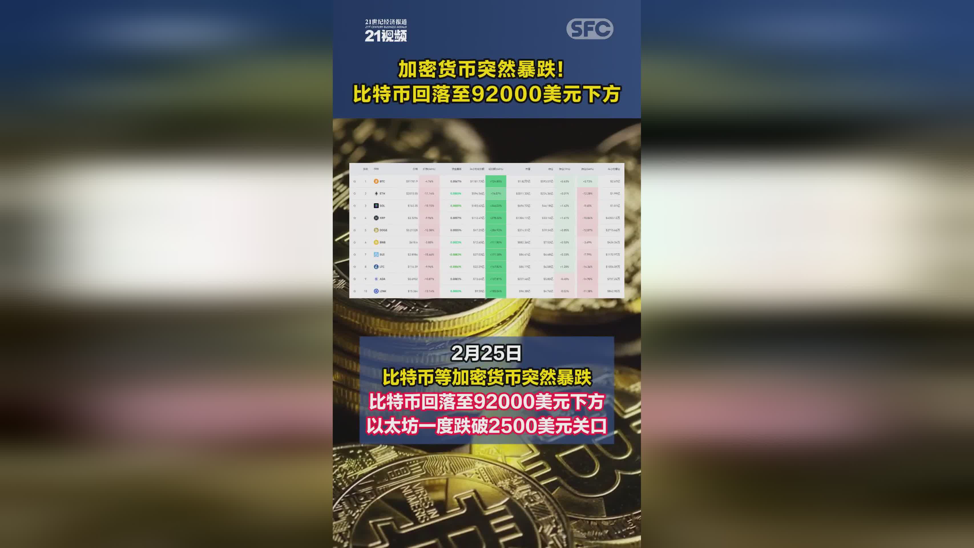 比特币交易信息平台(比特币交易信息平台 比特币资讯网)
