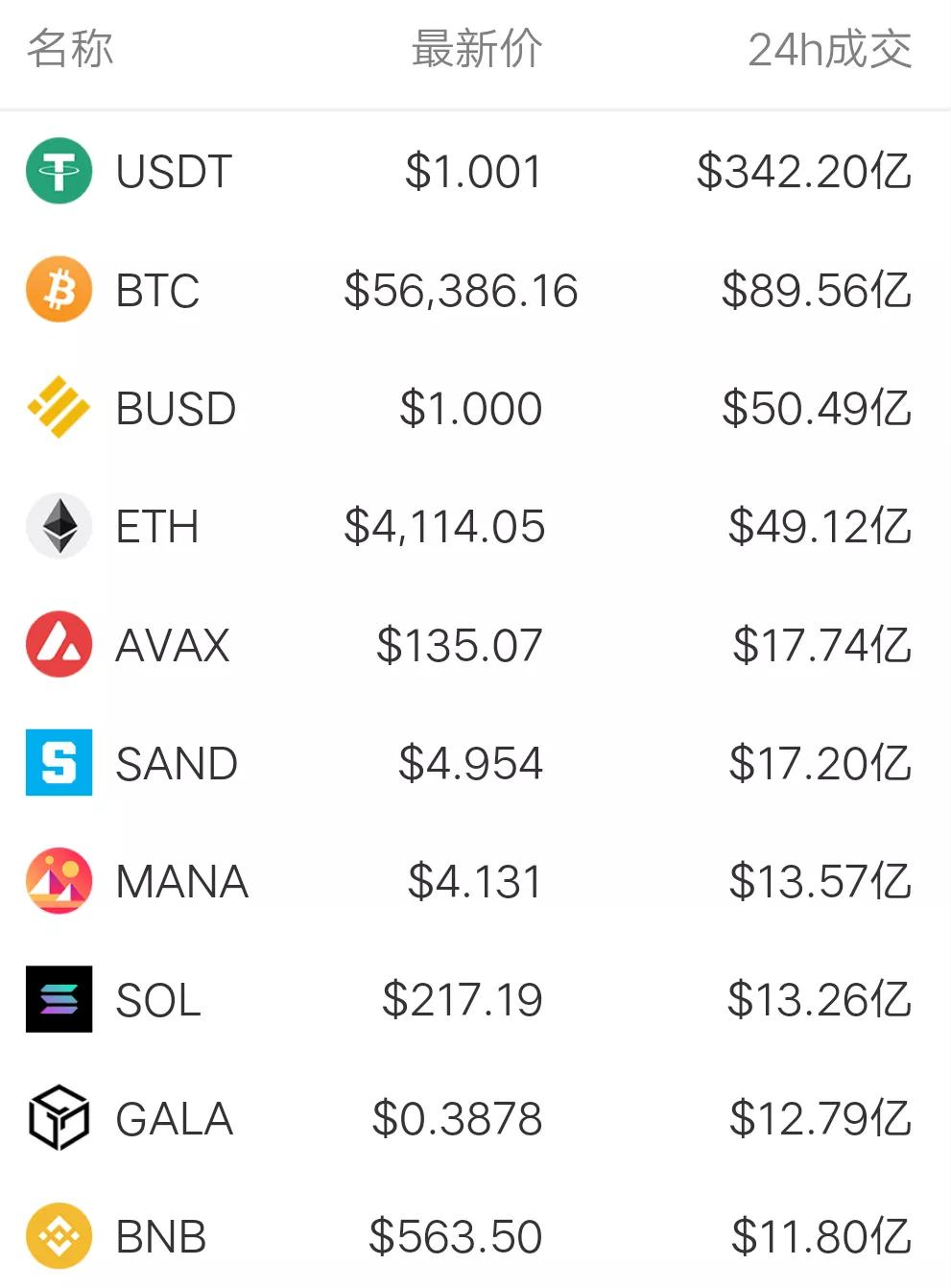 btc价格今日(btc价格今日暴涨)