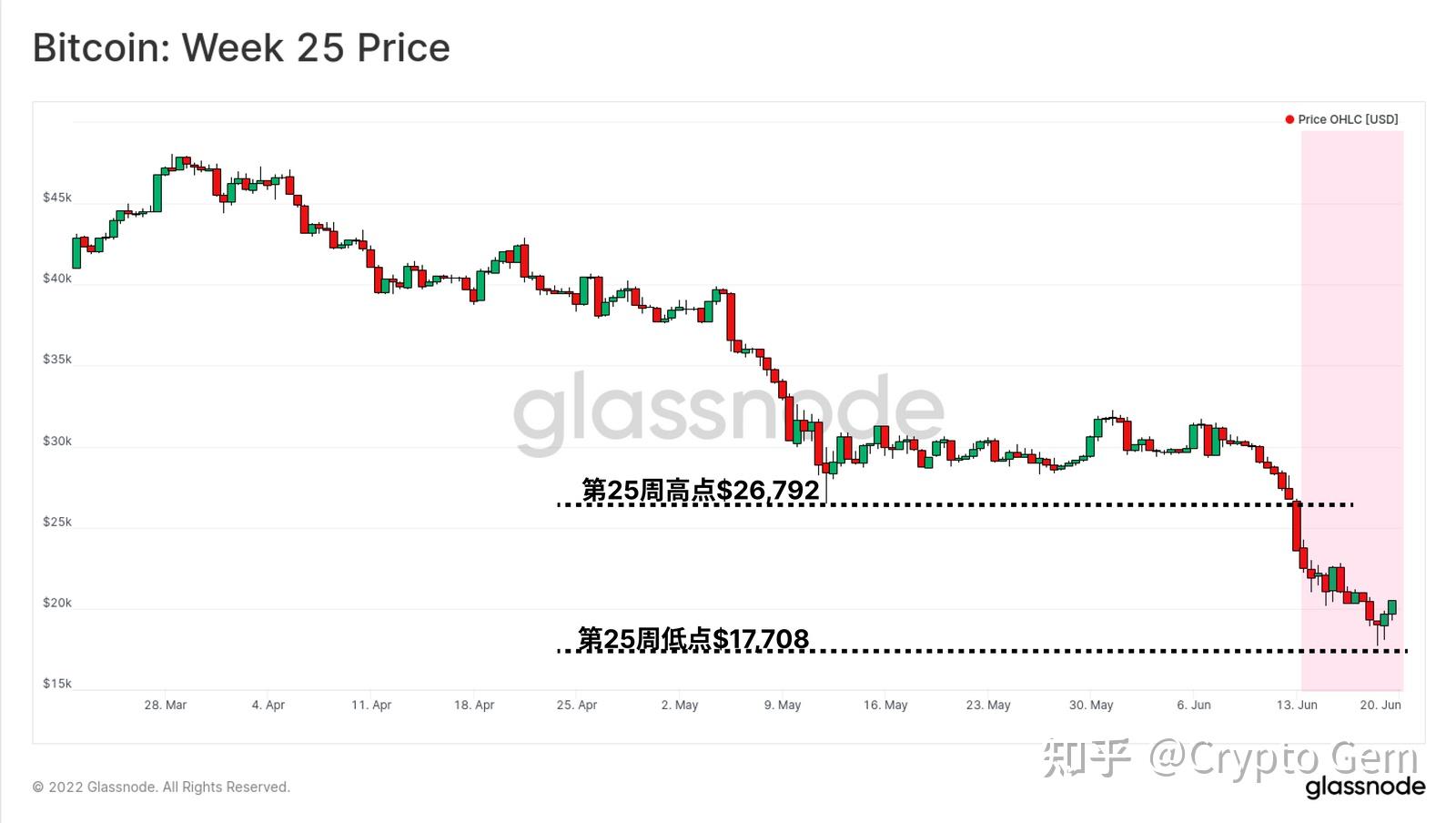 中币交易所专栏(中币交易所专栏官网)