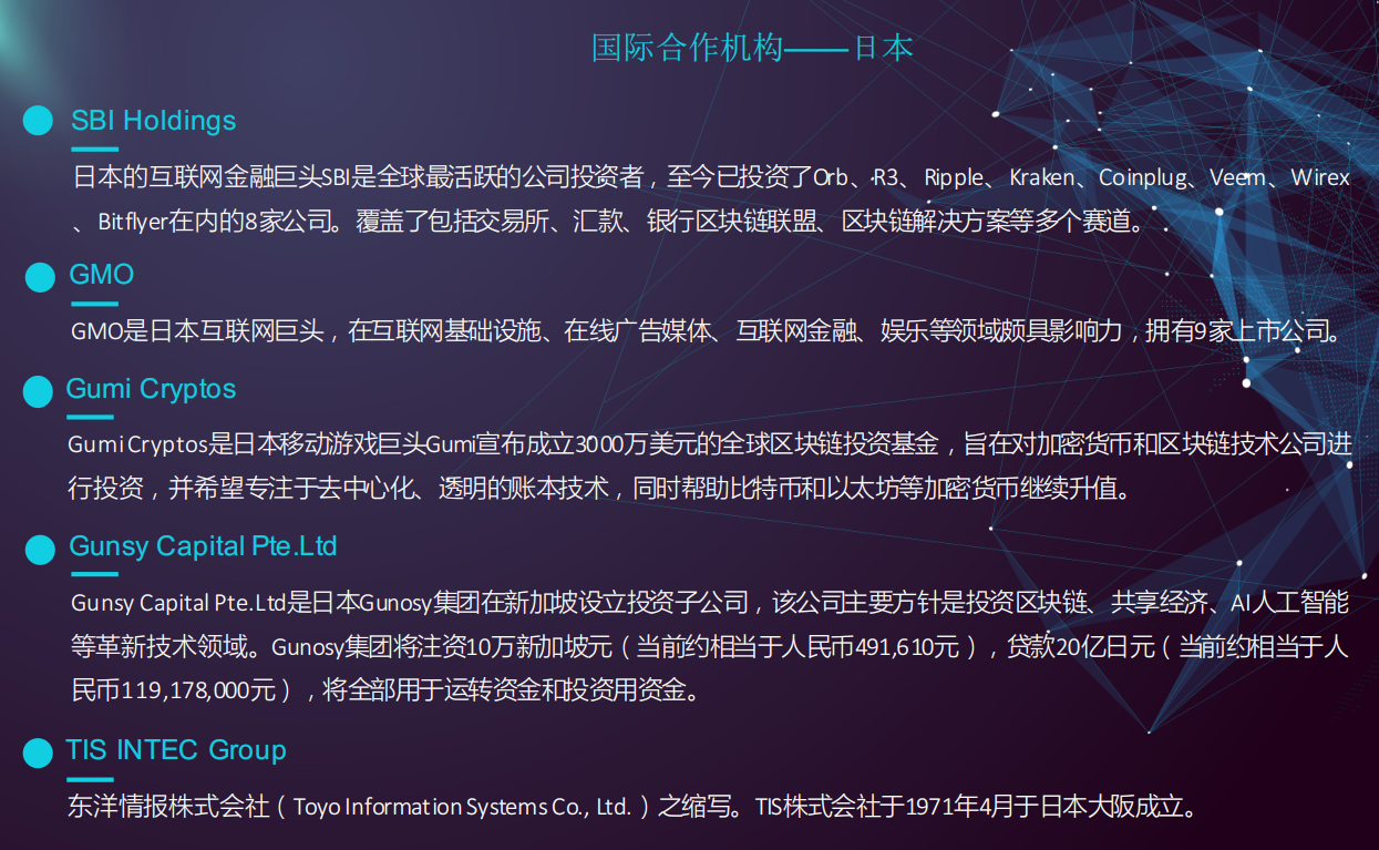 去中心化交易所发币流程(如何在去中心化交易所发币)