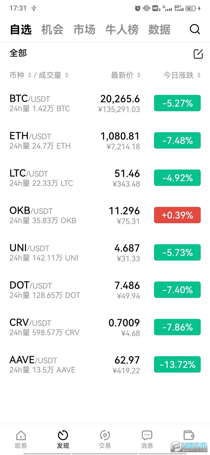 capx交易所简介(capx交易所是哪里的)