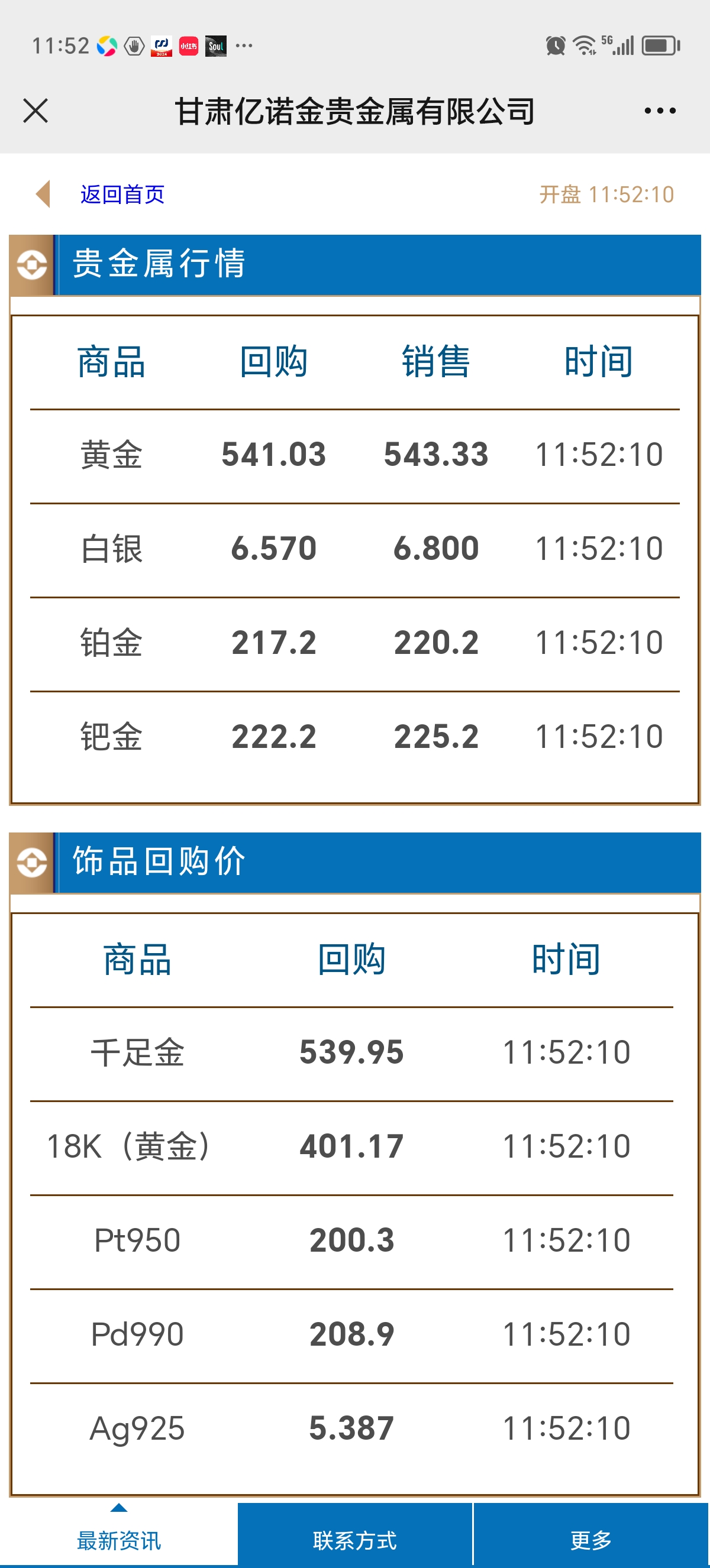 黄金兑换怎么算(黄金兑换怎么算克和价钱)
