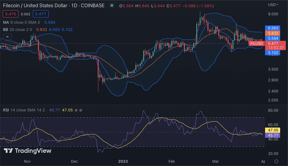 货币felicoin(货币交易所app下载安装)