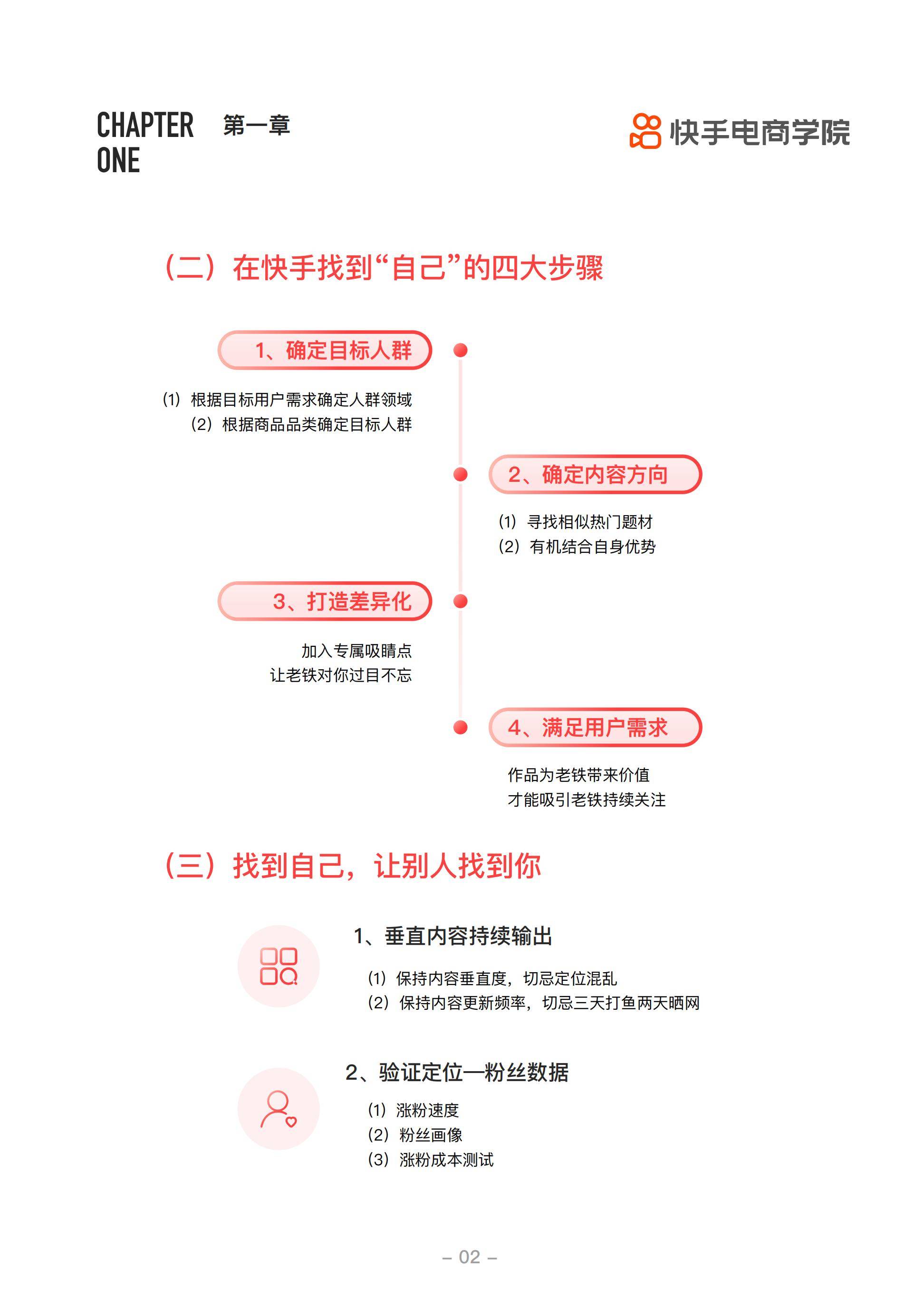 炒作怎么赚钱(炒作是什么意思啊)